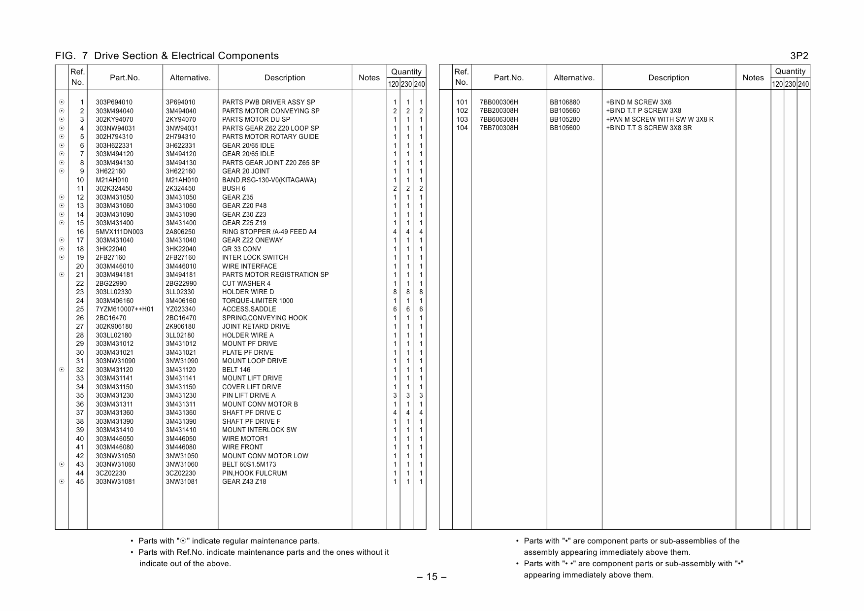 KYOCERA Options DP-772 Parts Manual-5